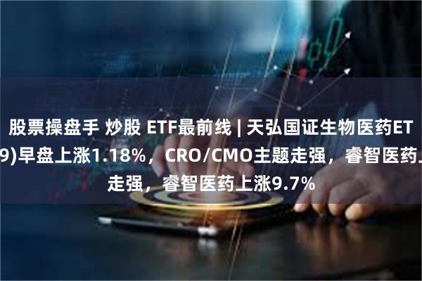 股票操盘手 炒股 ETF最前线 | 天弘国证生物医药ETF(159859)早盘上涨1.18%，CRO/CMO主题走强，睿智医药上涨9.7%