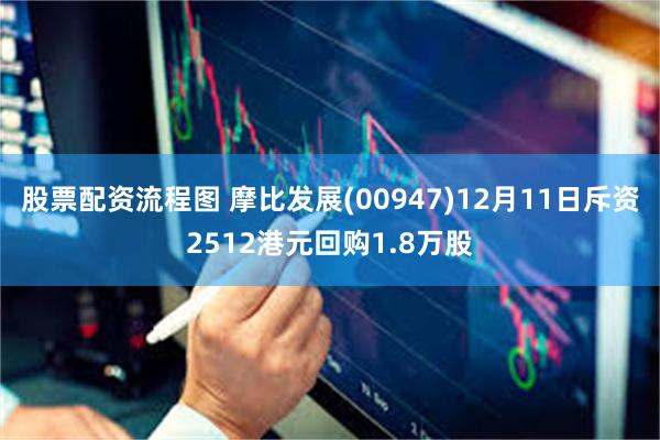 股票配资流程图 摩比发展(00947)12月11日斥资2512港元回购1.8万股