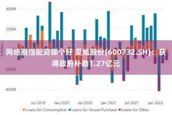 网络股指配资哪个好 爱旭股份(600732.SH)：获得政府补助1.27亿元