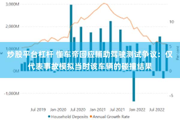炒股平台杠杆 懂车帝回应辅助驾驶测试争议：仅代表事故模拟当时该车辆的碰撞结果