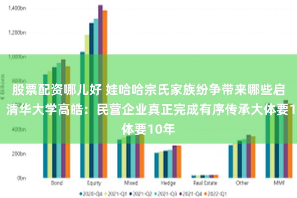 股票配资哪儿好 娃哈哈宗氏家族纷争带来哪些启示？清华大学高皓：民营企业真正完成有序传承大体要10年